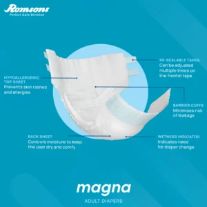 Magna_1800x1800