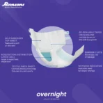 Overnight-Open_1800x1800